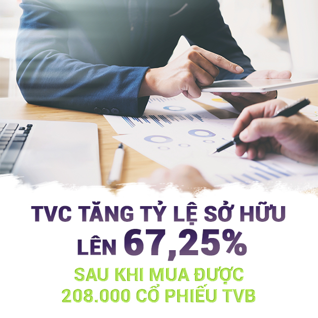 TVC TĂNG TỶ LỆ SỞ HỮU LÊN 67,25% SAU KHI MUA ĐƯỢC 208.000 CỔ PHIẾU TVB