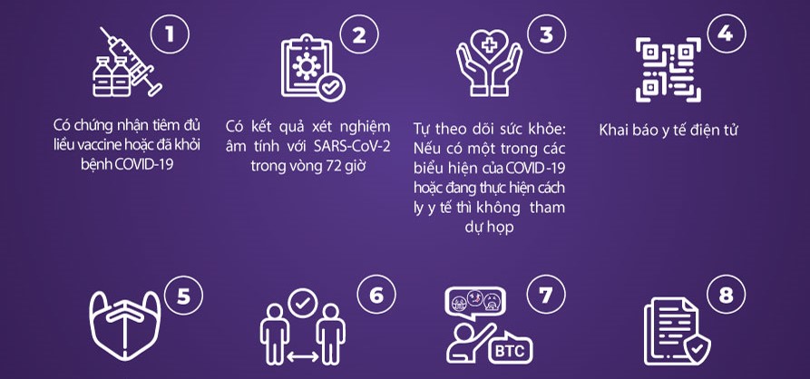 Điều-kiện-tham-gia-ĐHĐCĐ_101121